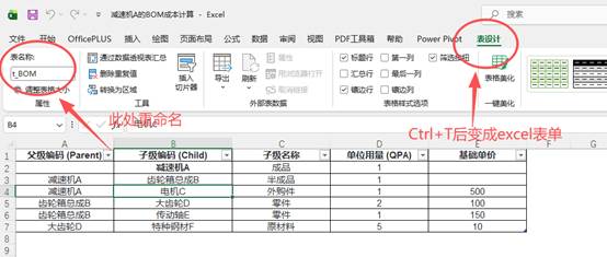 图片[1]-多层级BOM动态展开卷算，制造业财务BP搞定成本测算的核心技能，从“事后测算”到“动态模拟”：如何用BI模型实现制造业的报价自动联动？-小微之家 | 汪斌带你开公司 | 老汪洞察