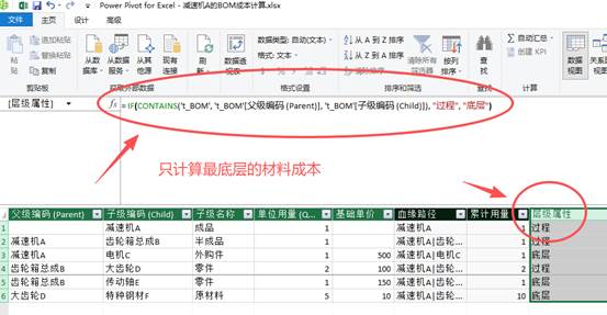 图片[6]-多层级BOM动态展开卷算，制造业财务BP搞定成本测算的核心技能，从“事后测算”到“动态模拟”：如何用BI模型实现制造业的报价自动联动？-小微之家 | 汪斌带你开公司 | 老汪洞察