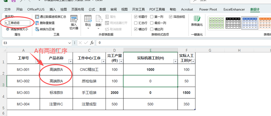 图片[2]-明知制费“按动因分摊”更好但无法落地，从“一刀切”到“精准溯源”，手把手教你搭建基于ABC作业成本法的精准分摊模型-小微之家 | 汪斌带你开公司 | 老汪洞察