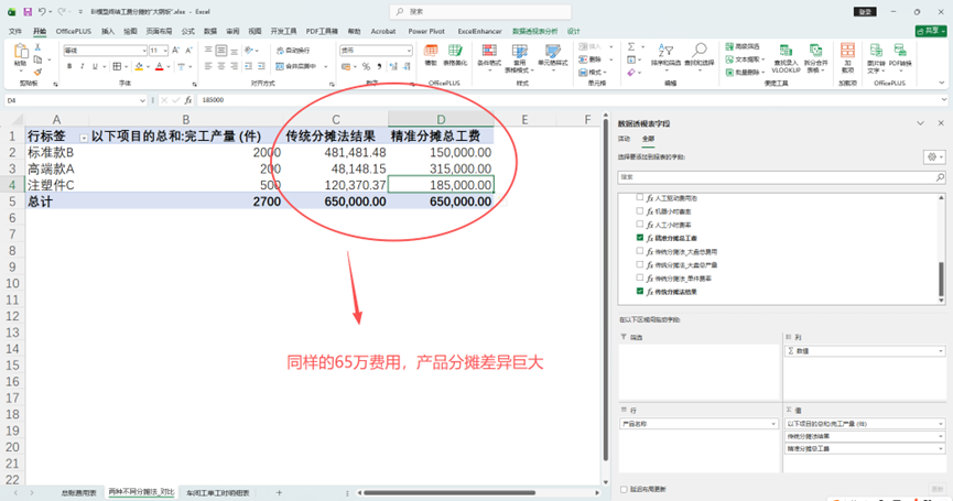 图片[4]-明知制费“按动因分摊”更好但无法落地，从“一刀切”到“精准溯源”，手把手教你搭建基于ABC作业成本法的精准分摊模型-小微之家 | 汪斌带你开公司 | 老汪洞察