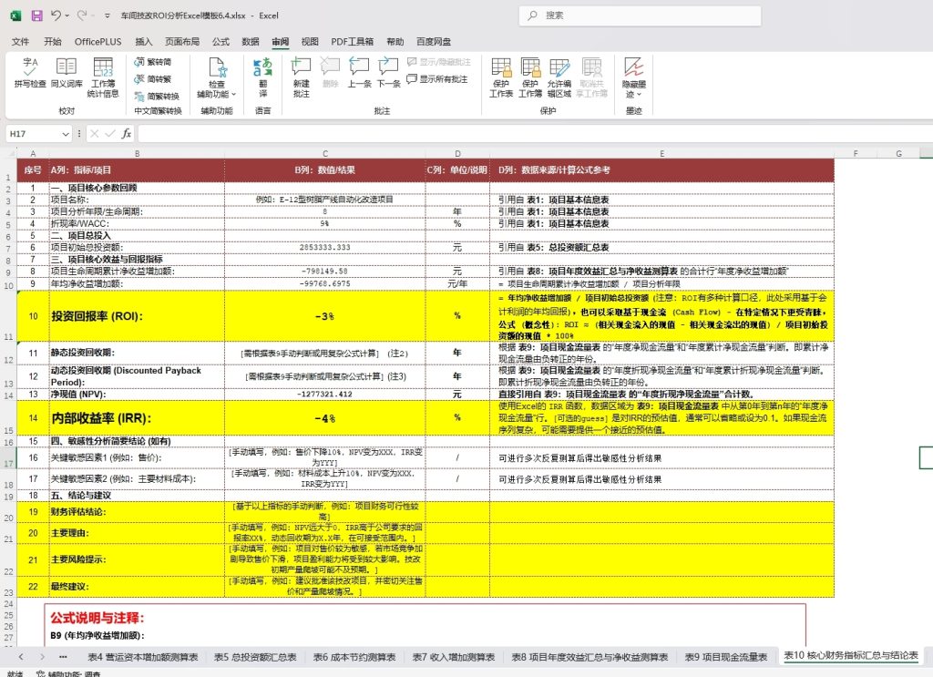 图片[2]-车间技改等资本性项目投资回报（ROI）分析Excel套表-小微之家 | 汪斌带你开公司 | 老汪洞察