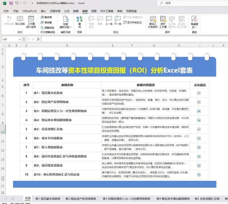车间技改等资本性项目投资回报(ROI)分析Excel套表-小微之家 | 汪斌带你开公司 | 老汪洞察