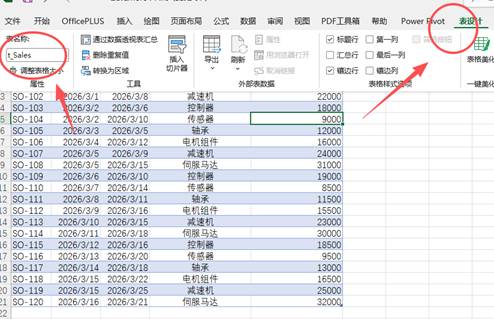 图片[1]- 制造业报表死结：一条流水有两个日期，如何在一张表里同时看齐“接单”与“发货”双口径业绩？-小微之家 | 汪斌带你开公司 | 老汪洞察