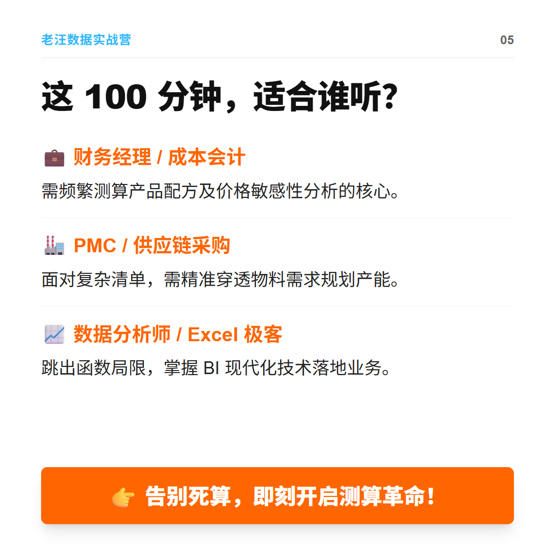 小微之家 - 汪斌带你开公司 - 专注中小制造企业管理会计体系搭建 | 业财融合 | 经营分析 | Power BI财务建模实战