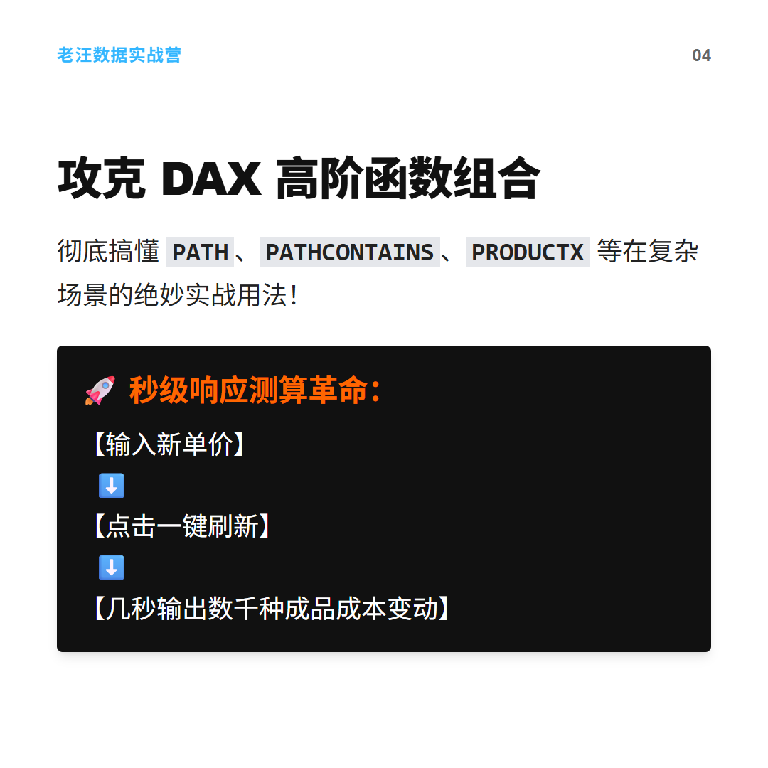 小微之家 - 汪斌带你开公司 - 专注中小制造企业管理会计体系搭建 | 业财融合 | 经营分析 | Power BI财务建模实战