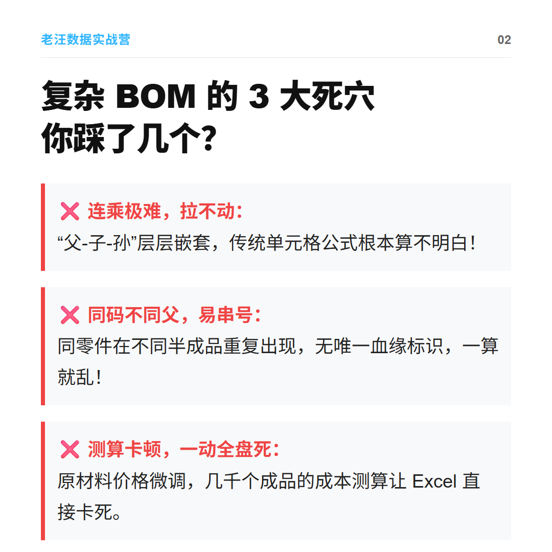 小微之家 - 汪斌带你开公司 - 专注中小制造企业管理会计体系搭建 | 业财融合 | 经营分析 | Power BI财务建模实战
