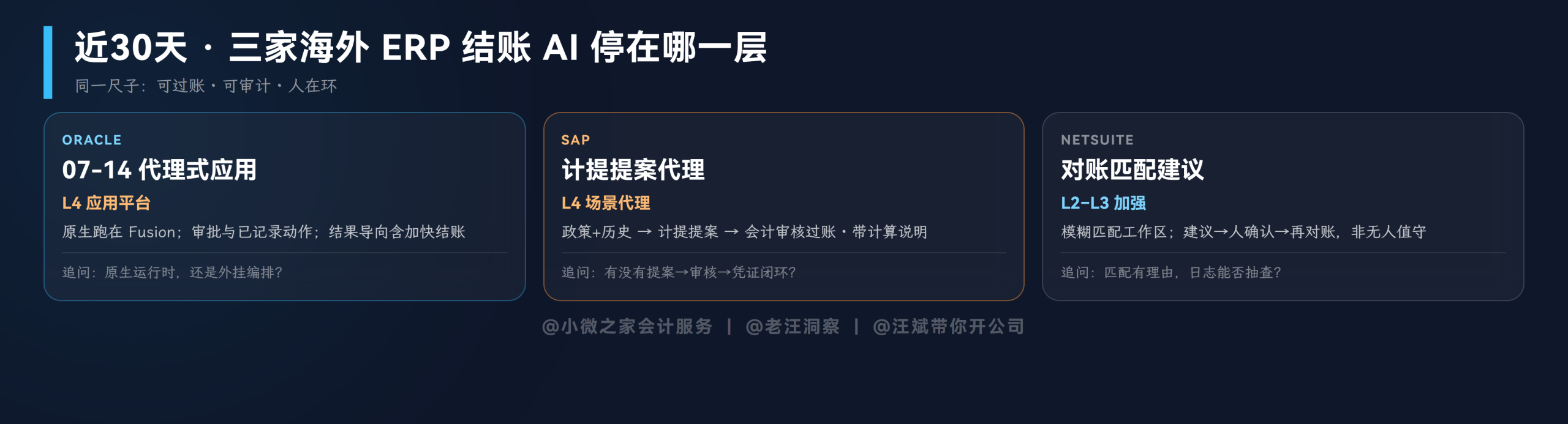 三家对照