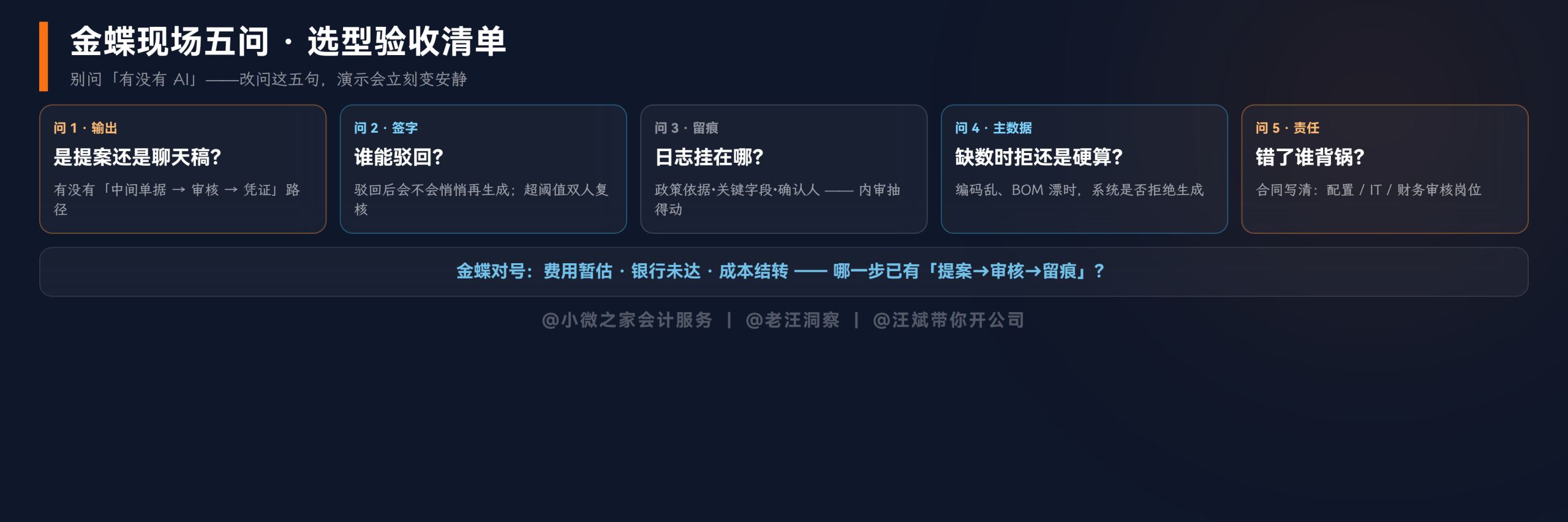 金蝶现场五问