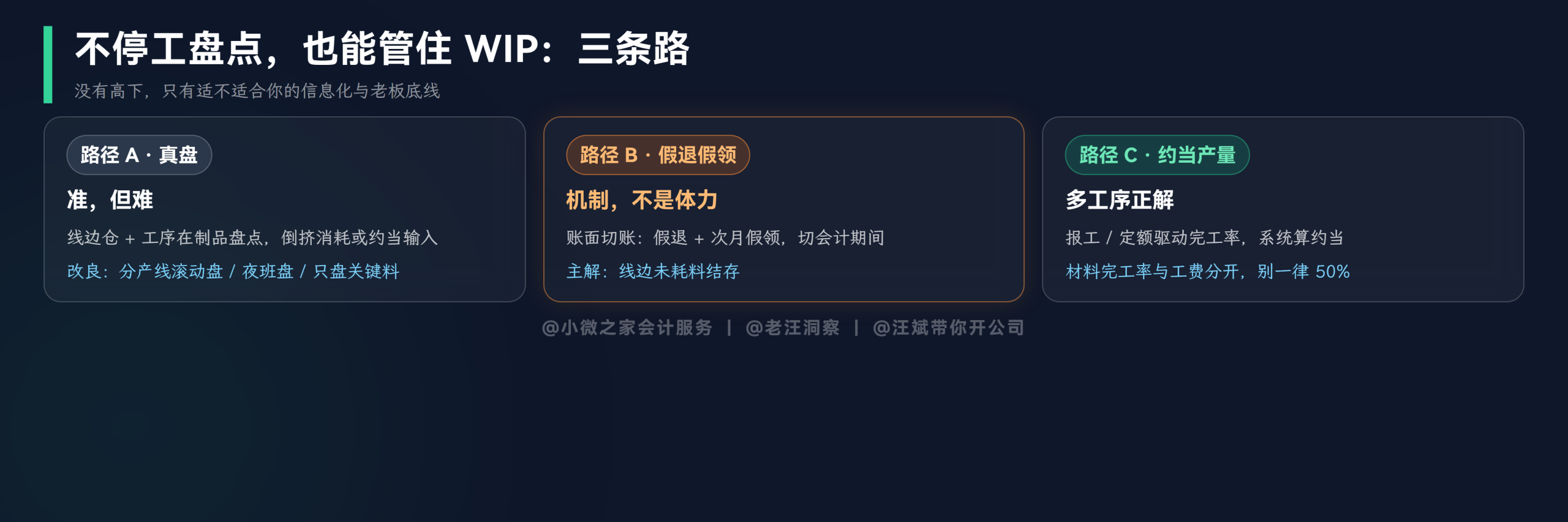 WIP三条路概览