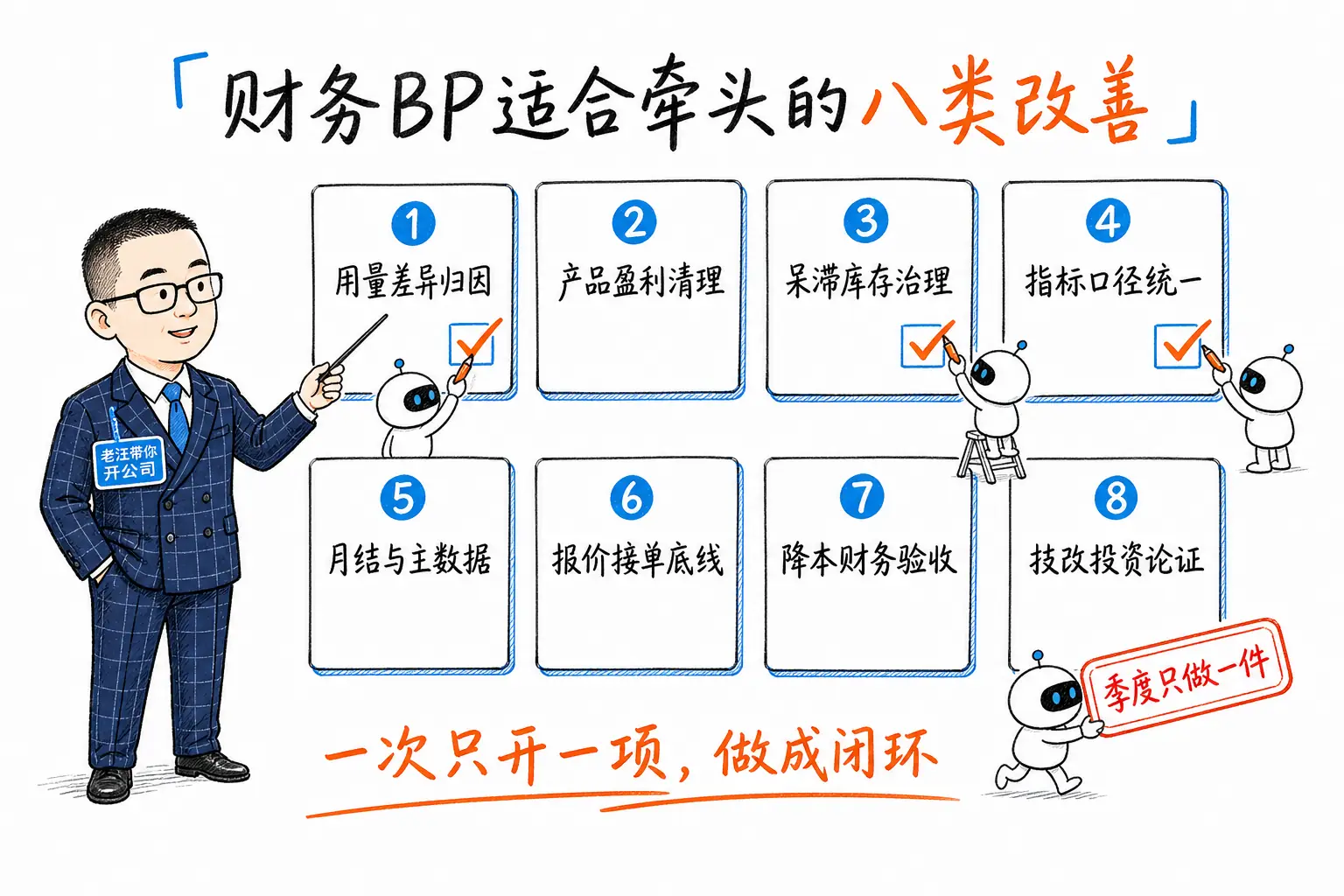 财务BP适合牵头的八类改善