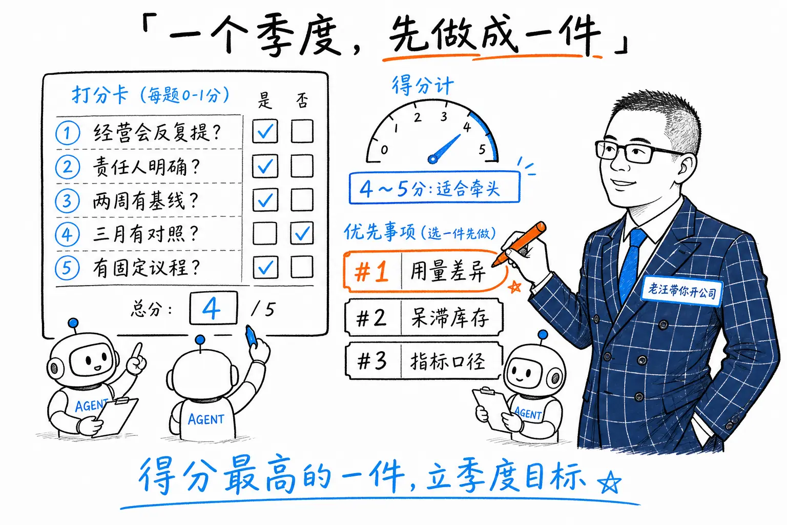一个季度先做成一件