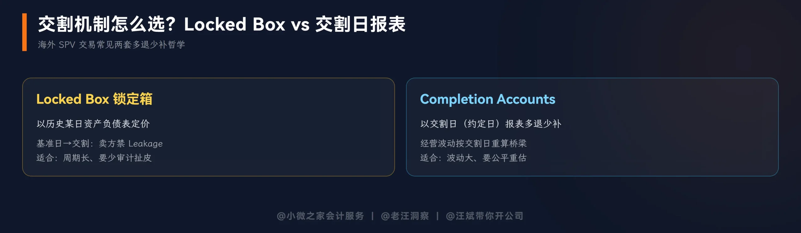 Locked Box 与交割日报表对照