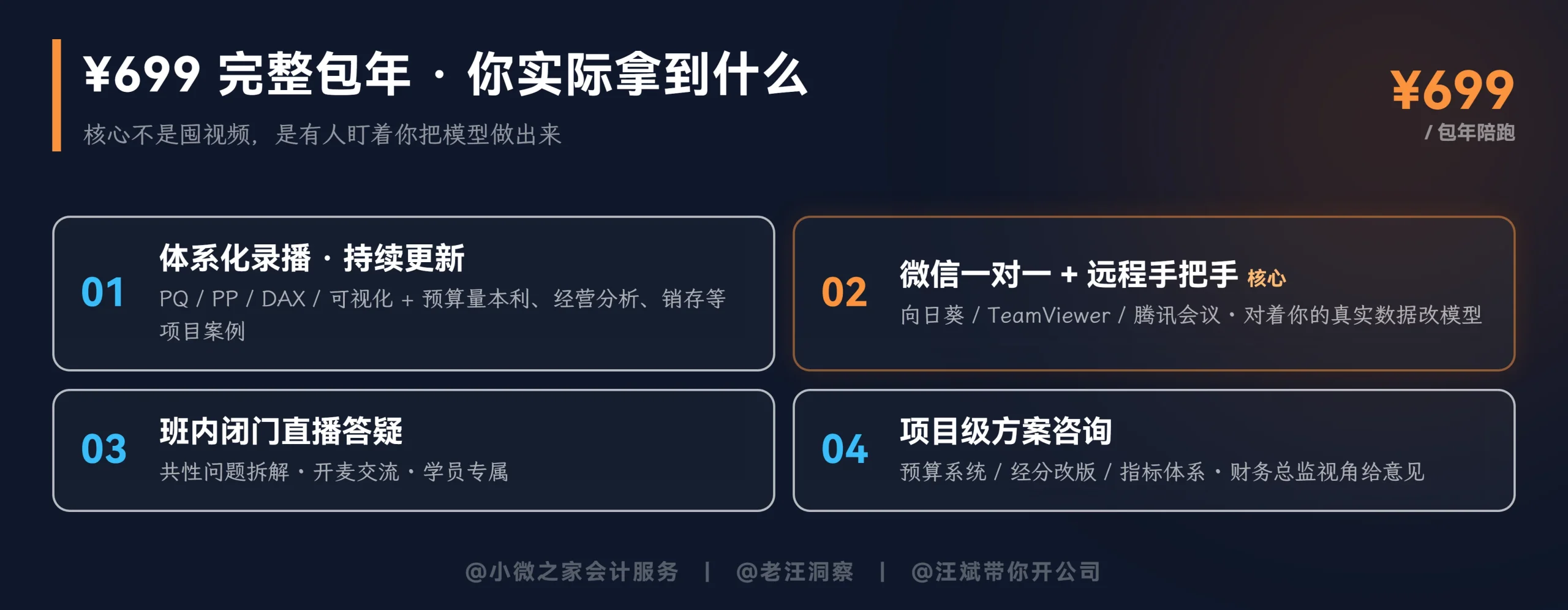 ¥699包年四项交付