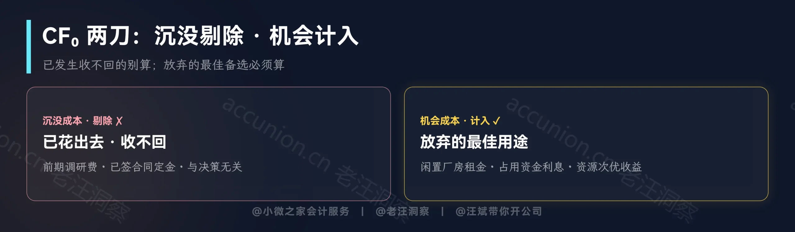 沉没剔除与机会成本