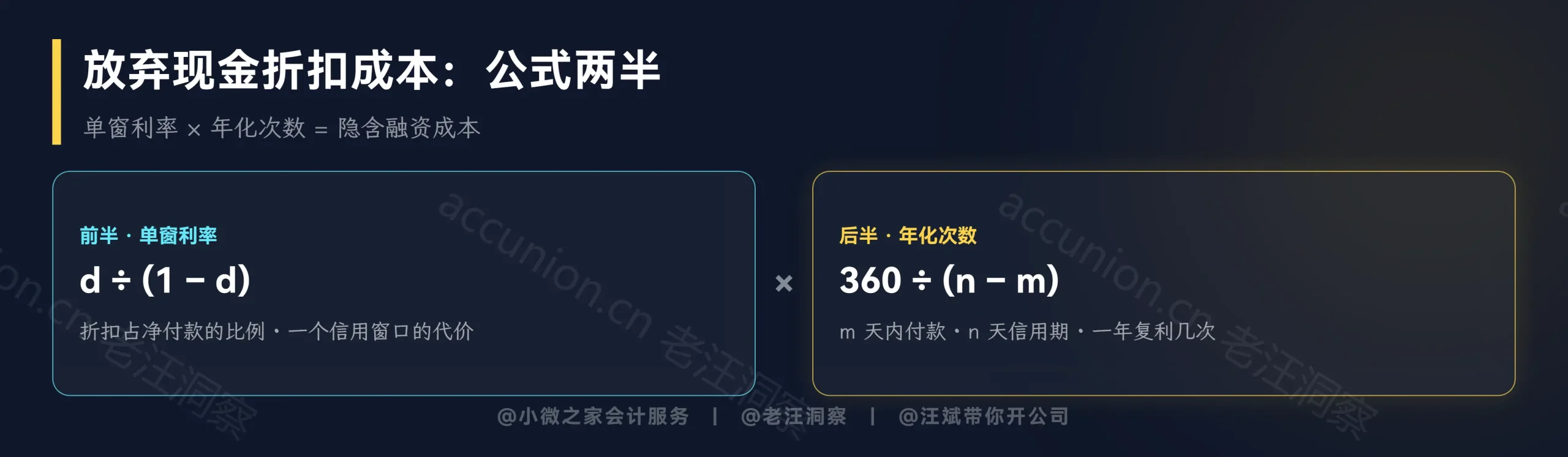 公式两半拆解