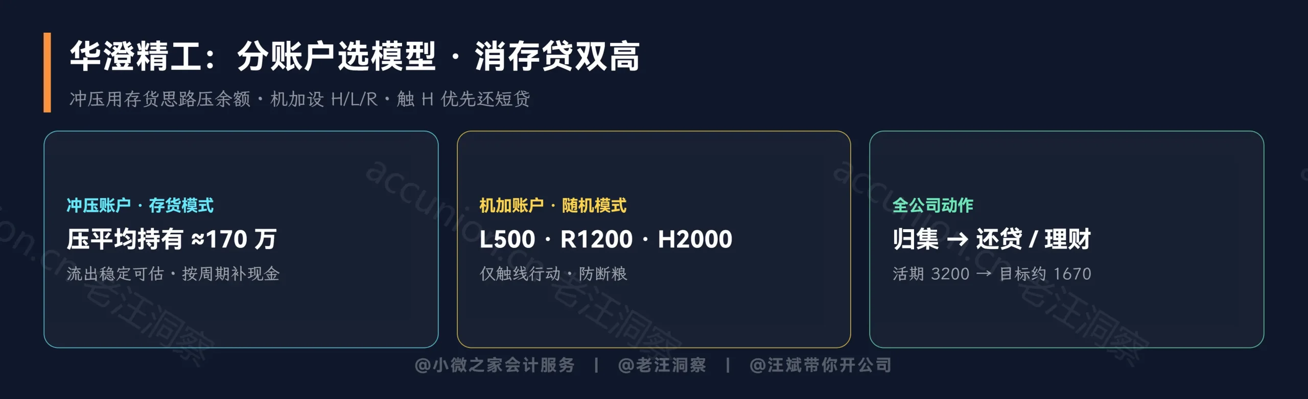 华澄精工：分账户现金管理