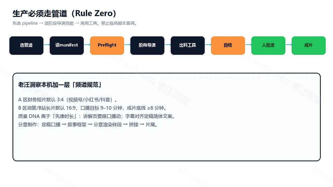 管道Rule Zero