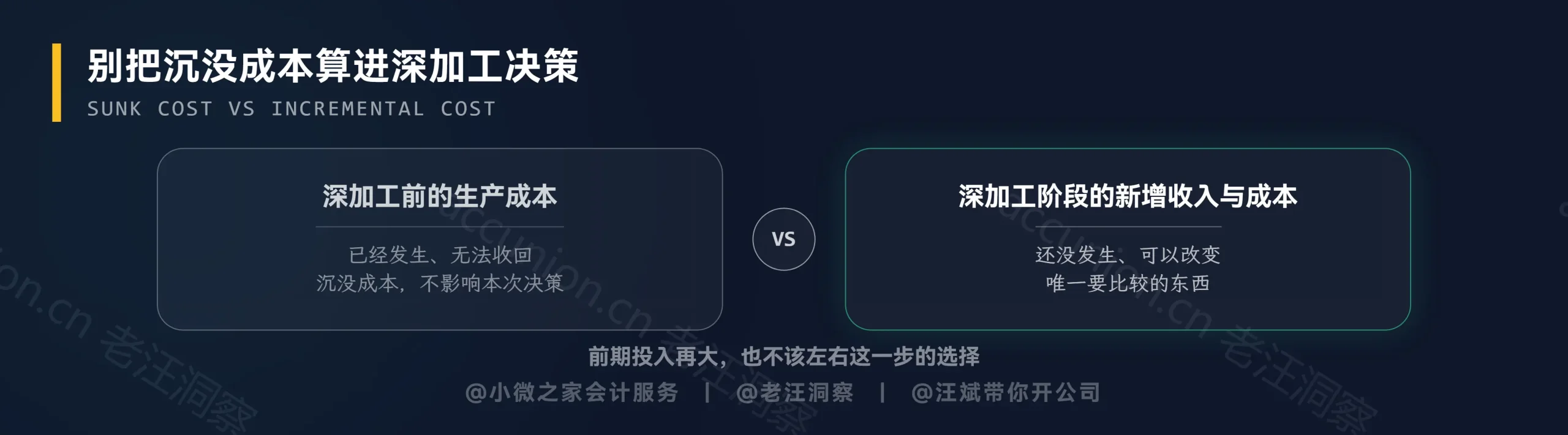 沉没成本与相关增量对照