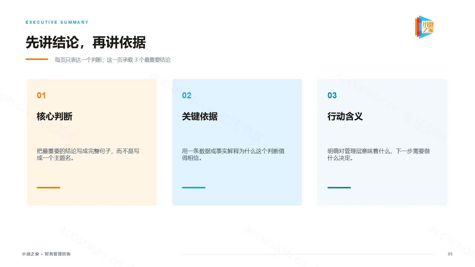 咨询汇报PPT结论页：核心判断、关键依据、行动含义