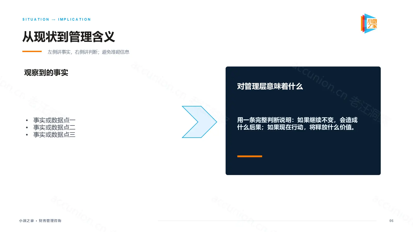 咨询汇报PPT：左事实右判断，避免信息堆砌