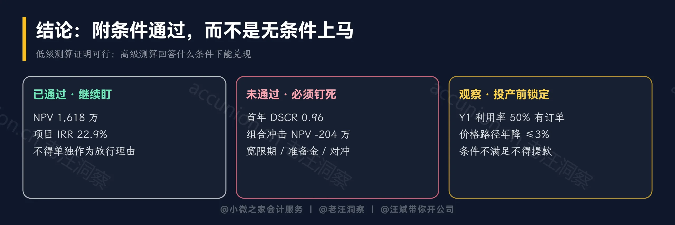 附条件通过清单三栏
