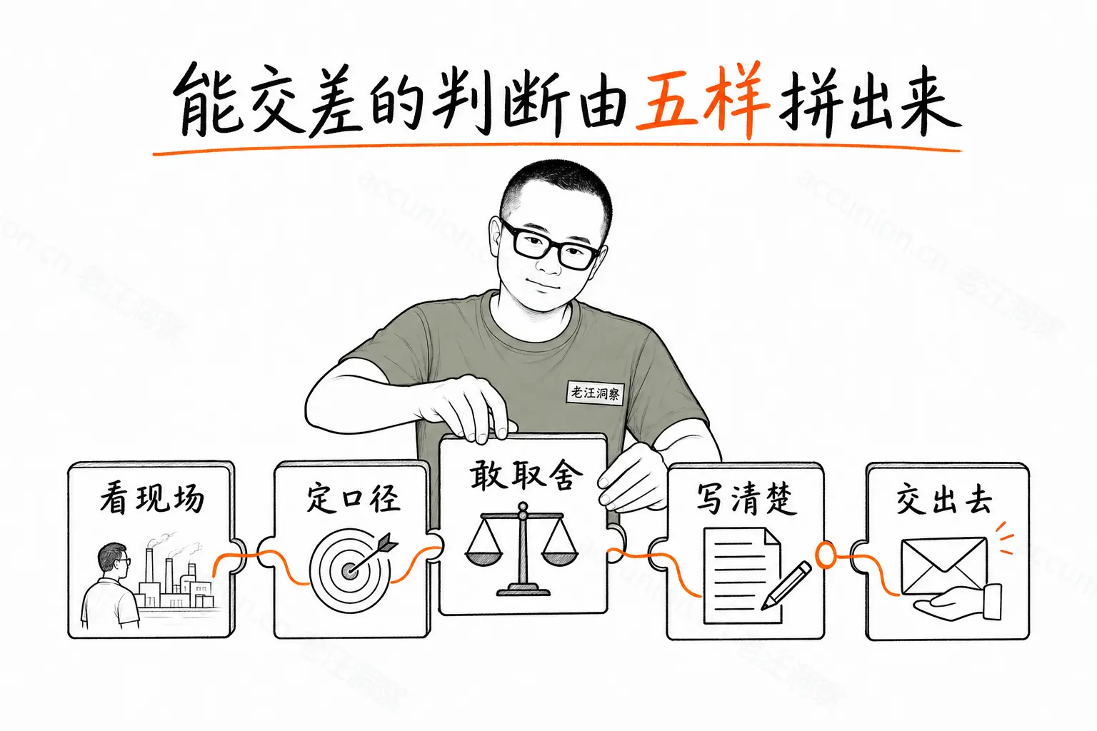 能交差的判断由五样拼出来