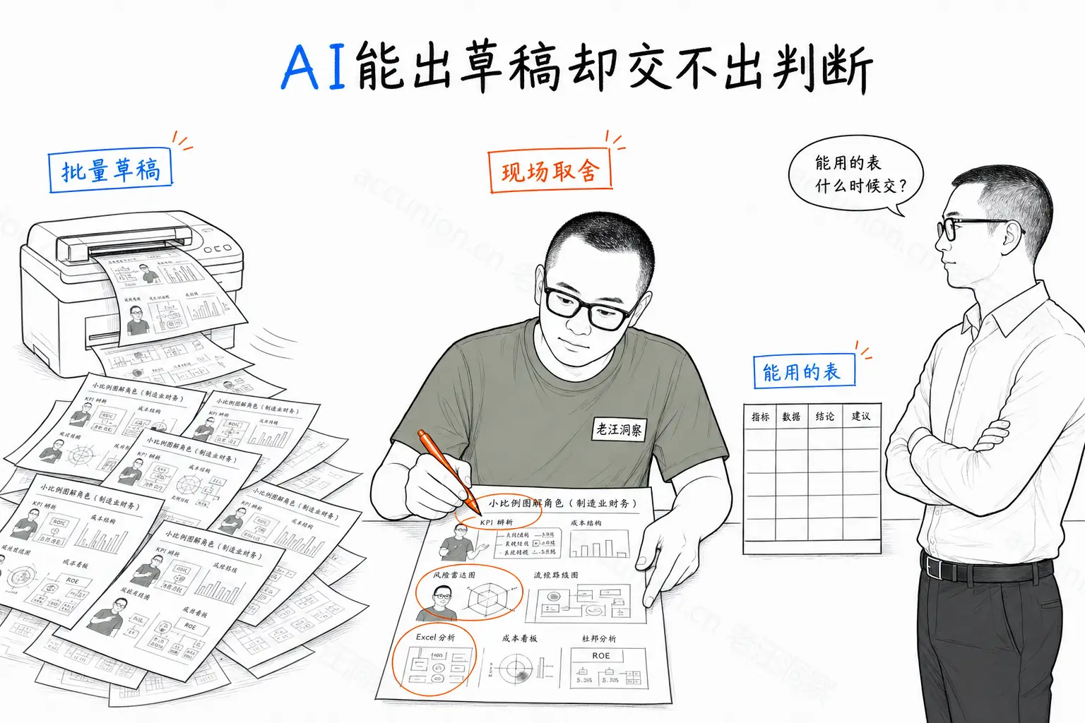 AI能出草稿却交不出判断