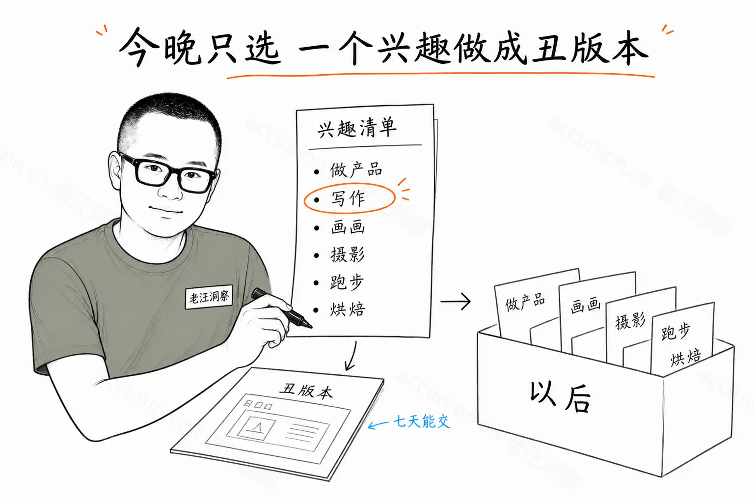 今晚只选一个兴趣做成丑版本