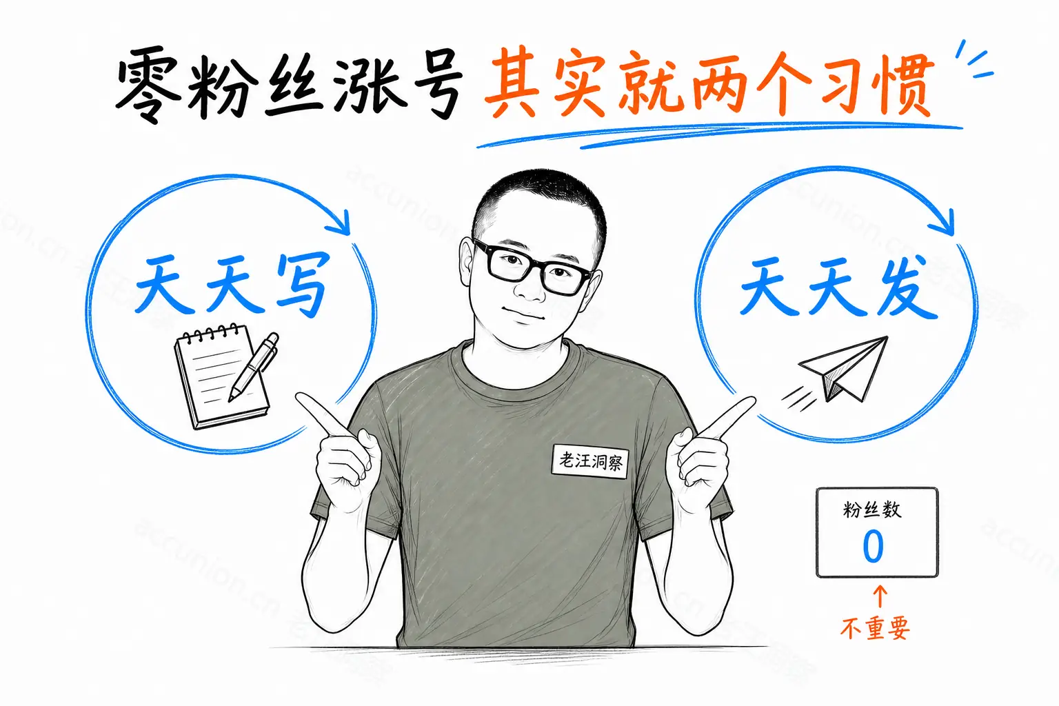 零粉丝涨号其实就两个习惯