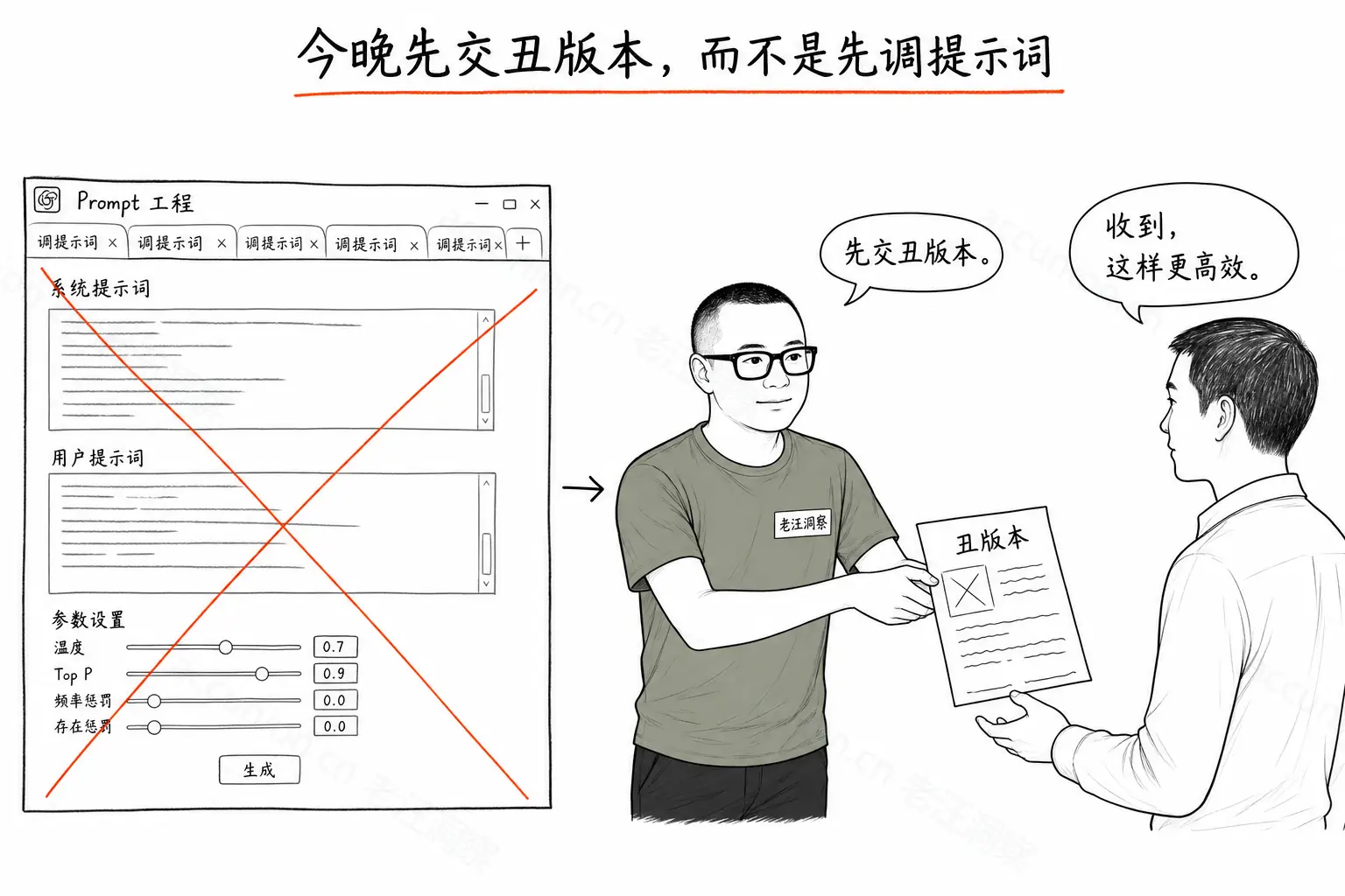 今晚先交丑版本,而不是先调提示词