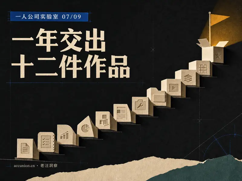 六到十二个月能改变什么？先交出 12 件看得见的作品-小微之家 | 汪斌带你开公司 | 老汪洞察