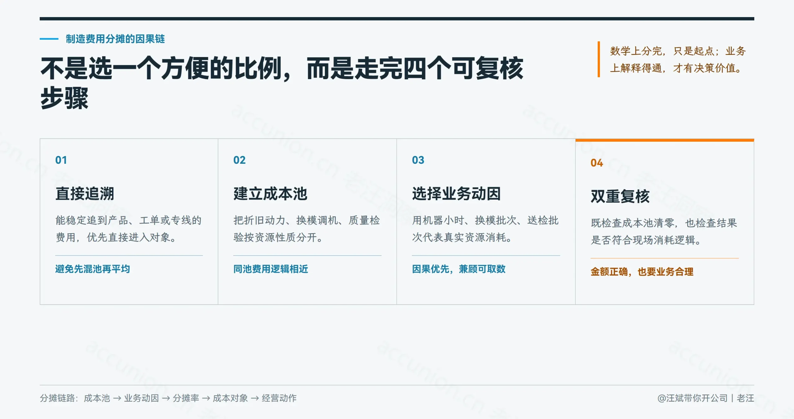 制造费用不能用一个方便的比例一把分完，而要沿着成本池、业务动因和成本对象建立可复核链路。