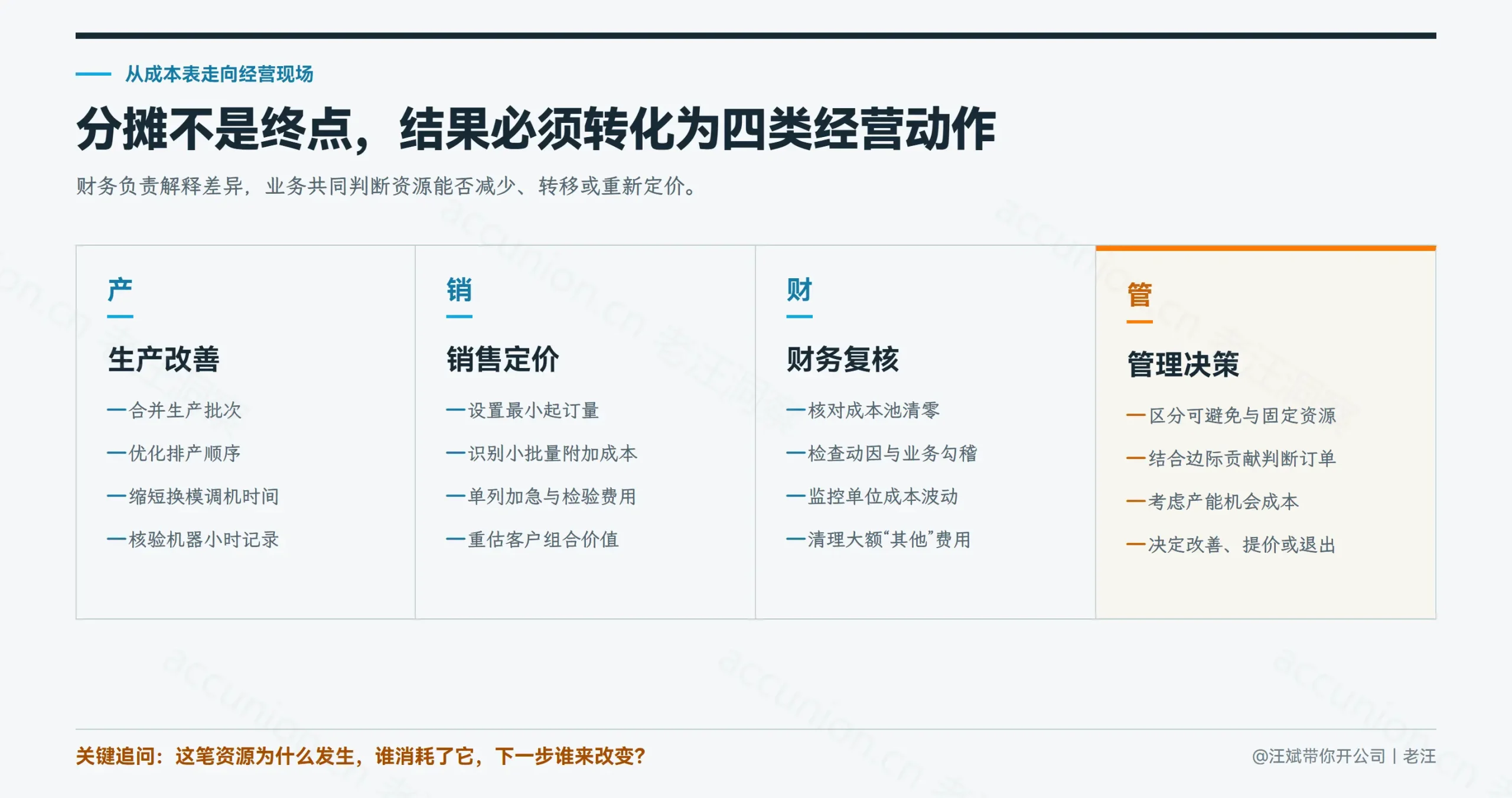 制造费用分摊不能停在产品成本表，结果还要分别转化为生产改善、销售定价、财务复核和管理决策。