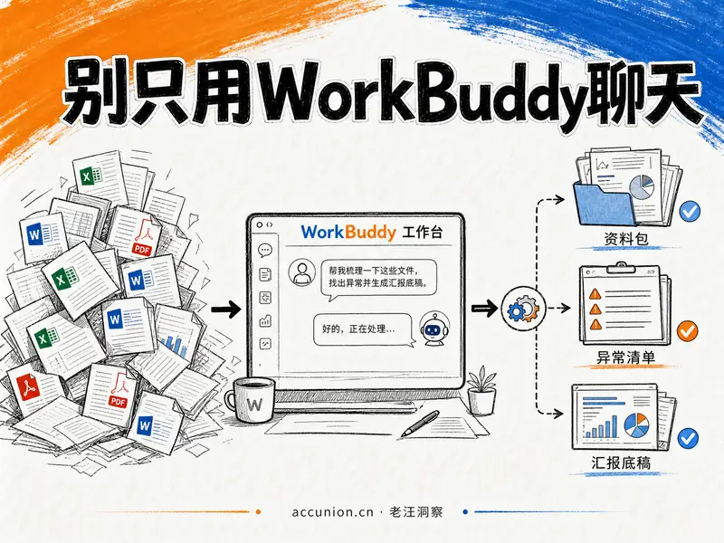 财务人怎么用WorkBuddy做交付：资料包、异常清单和汇报底稿-小微之家 | 汪斌带你开公司 | 老汪洞察