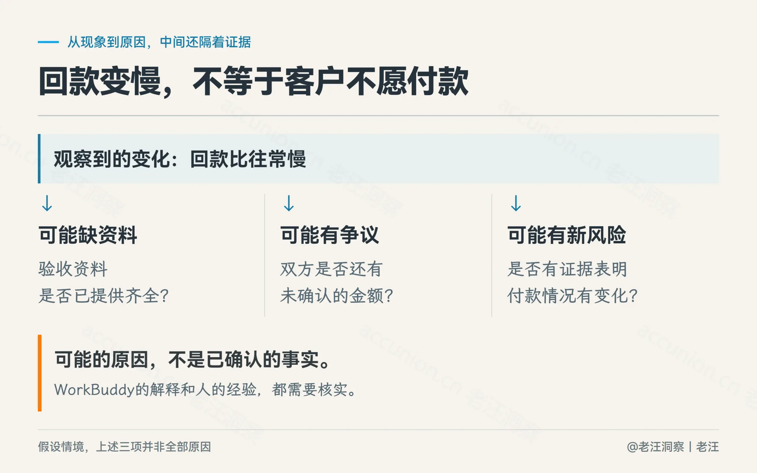 可能的原因仍需证据核实