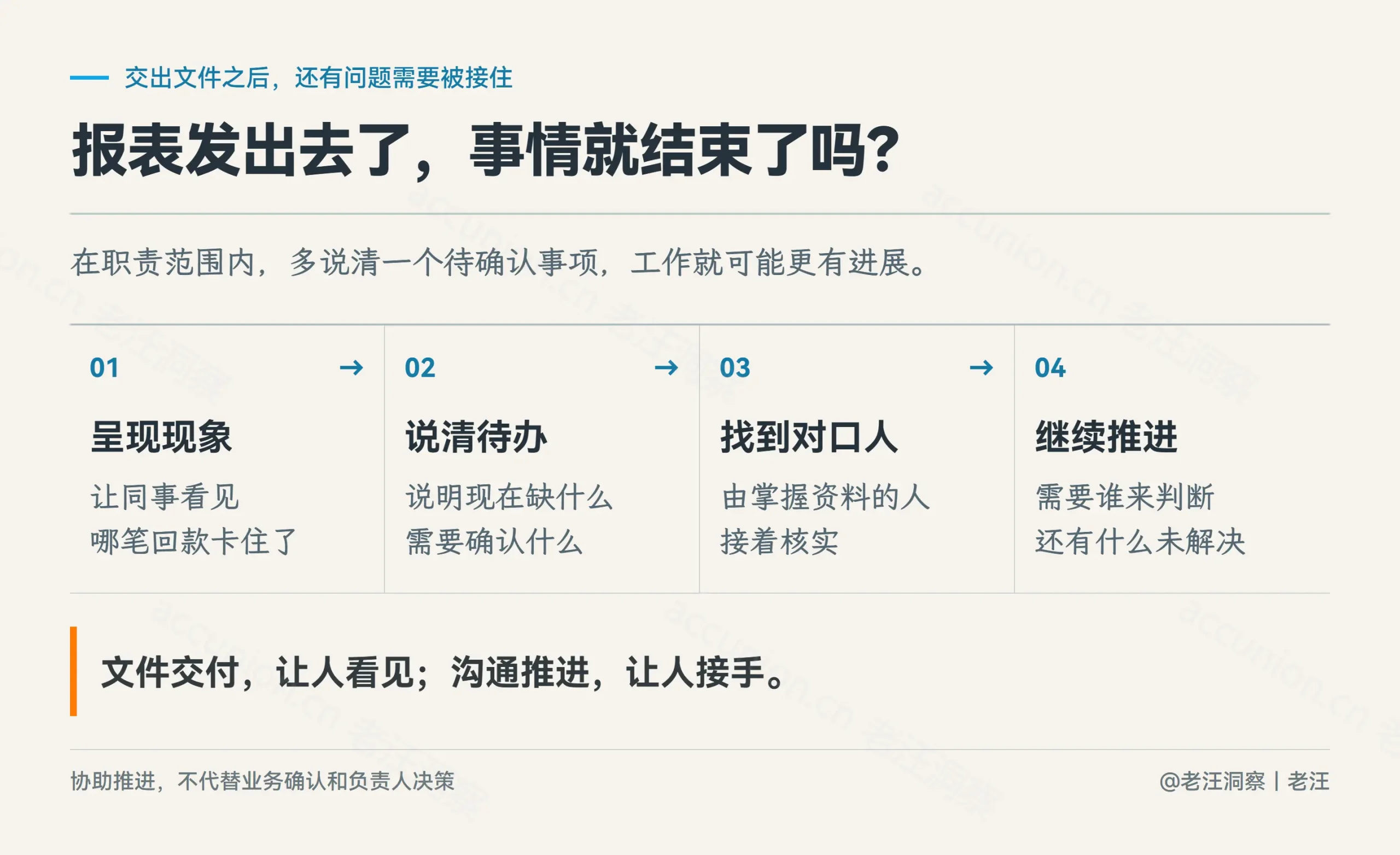让问题有人接着处理