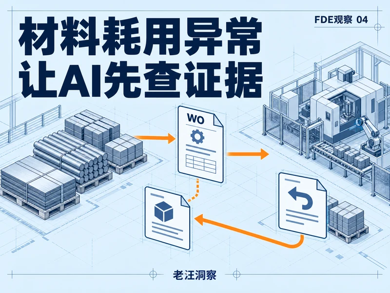 制造业AI试点怎么做：用材料耗用异常把数据、证据和验收讲清-小微之家 | 汪斌带你开公司 | 老汪洞察