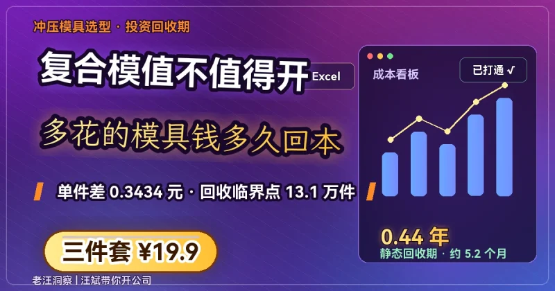 复合模值不值得开?用投资回收期算清楚:多花的那笔模具钱,多久回本(附可下载测算底稿)-小微之家 | 汪斌带你开公司 | 老汪洞察