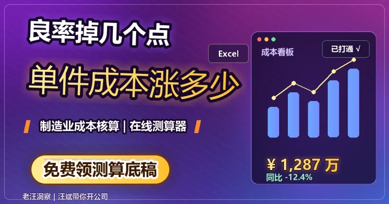 良率从 92% 到 98%,一年能省多少钱?废品吃掉利润的两笔账(附可下载测算底稿)-小微之家 | 汪斌带你开公司 | 老汪洞察
