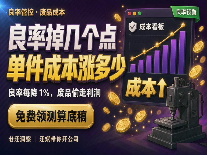 良率从 92% 到 98%,一年能省多少钱?废品吃掉利润的两笔账(附可下载测算底稿)-小微之家 | 汪斌带你开公司 | 老汪洞察